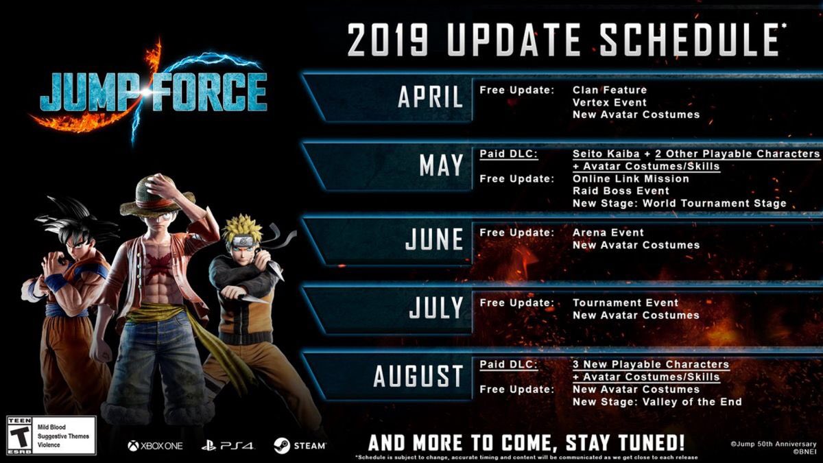 Here is a 2019 update schedule.

What features do you guys want to see most in future updates ?