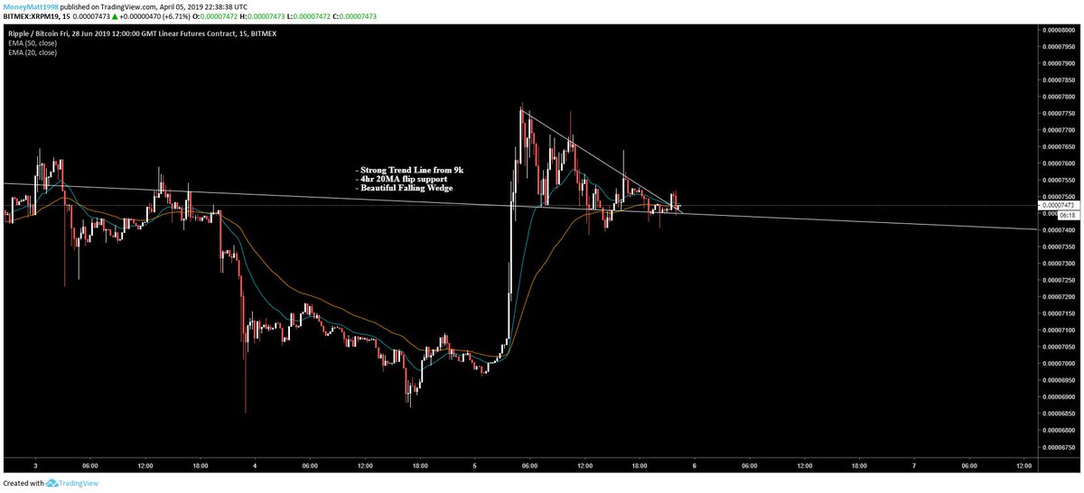 💰 MoneyMattv2 💰 tweet media