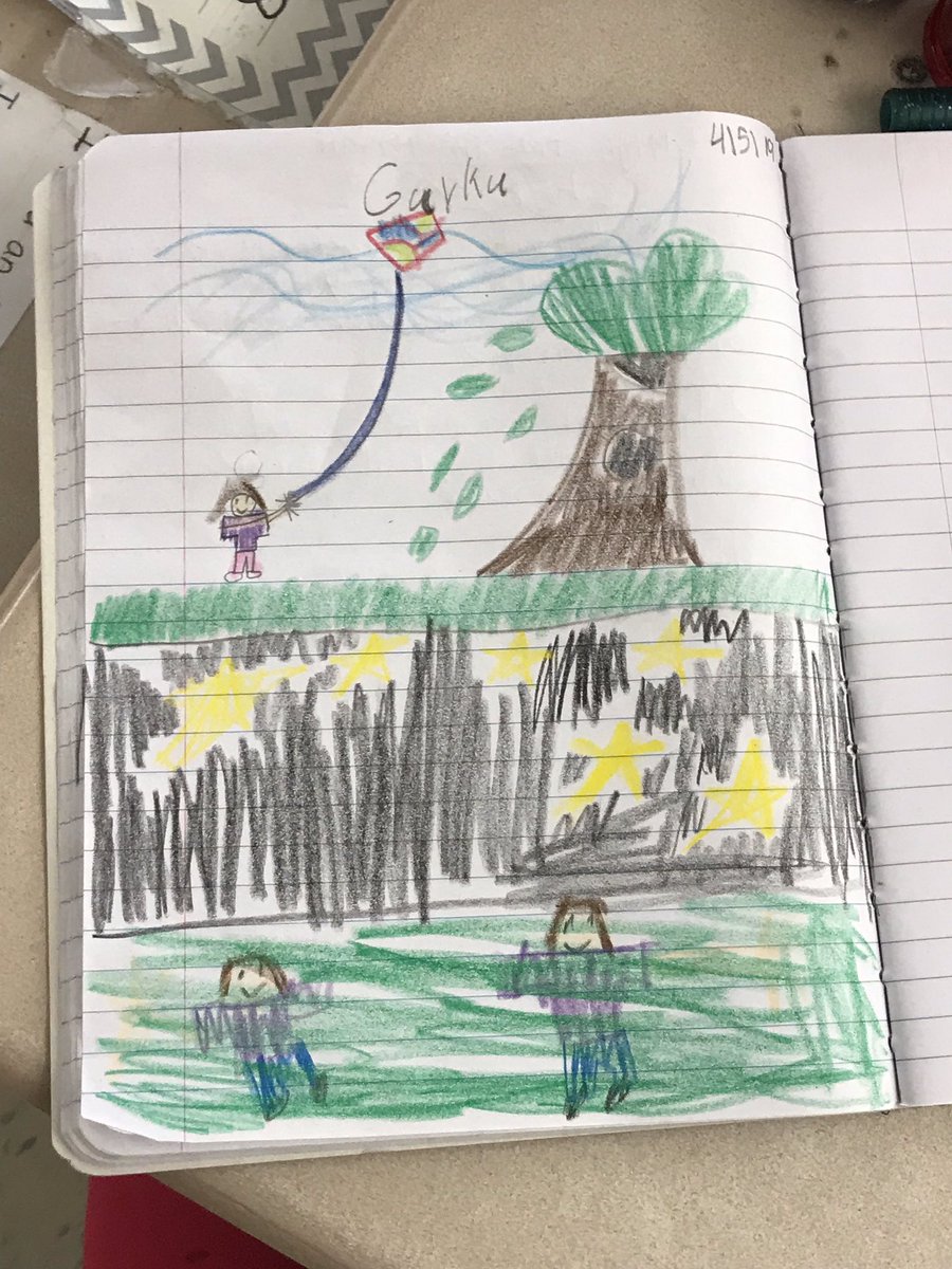 MrsMizesClass's tweet photo. Today Ss drew pictures of what they visualized as I read 2 haikus from #GUYKU by @peterhreynolds!! @Schoolwide #visualizing 💨⭐️ https://t.co/KB7A8n62yw