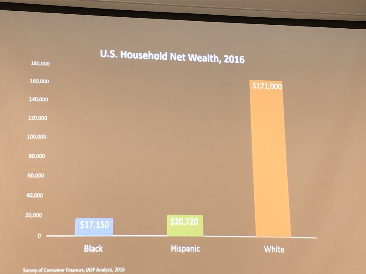 TransCitySF's tweet photo. We are at the #MAFSummit2019 listening to @tmshapiro talking about #ToxicInequality because #intersectionality. Our friends from @OCEIA_SF are here discussing making a more just world too! https://t.co/lmuWx03JB2