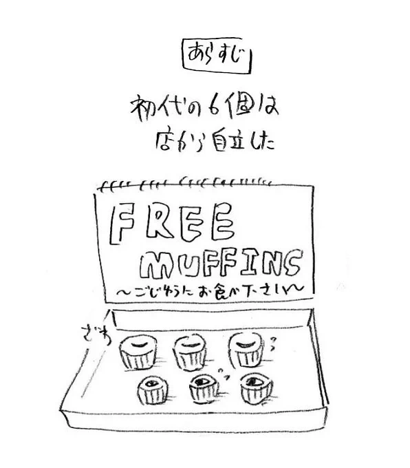 分裂で増えるタイプのカップケーキ⑦

カップケーキの多様化 