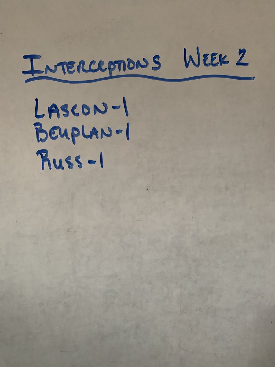 CoachResbyJr's tweet image. Week 2 down!! Making progress each n everyday. Building something special here @NCDAWGPOUND. Congrats to these guys for getting on the INTERCEPTION BOARD!! Week 3 NEXT!!
#NCDawgz
#MobLyfe☠️