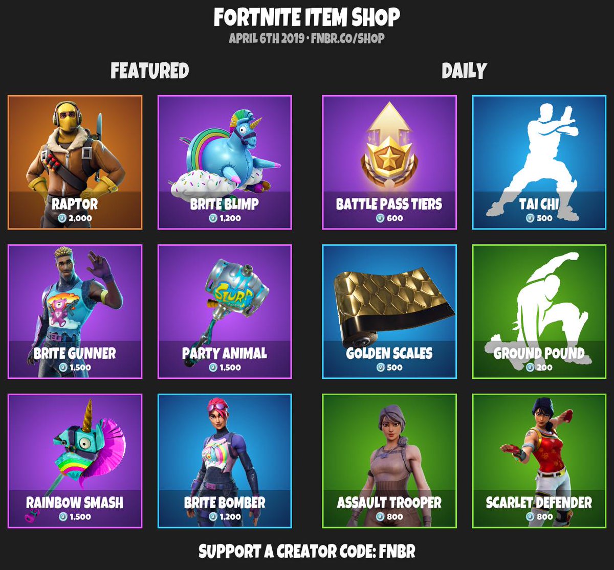 Fortnite Item Shop News Updates On Twitter Fortnite Item Shop - fortnite item shop for april 6th 2019 https fnbr co shop use creator code fnbr if you d like to support us pic twitter com uhfygphdgb