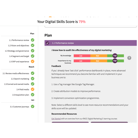 NextUser's tweet image. What should you learn to keep your #digitalmarketing job? From assessment to skill gap and training to become a “T-shaped marketer”

bit.ly/jobmktg

#DigitalJob #jobadvice #hr @AnnieMangles_ @Smartinsights @moz