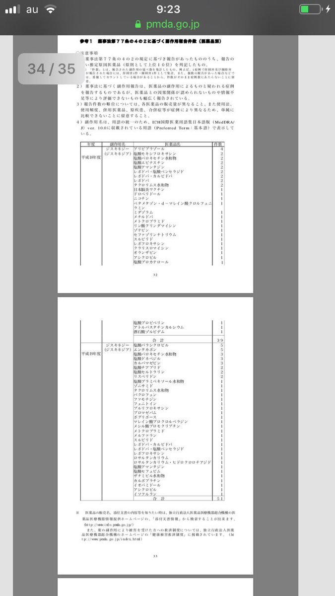 ジスキネジア 原因 ジスキネジア Amp Petmd Com
