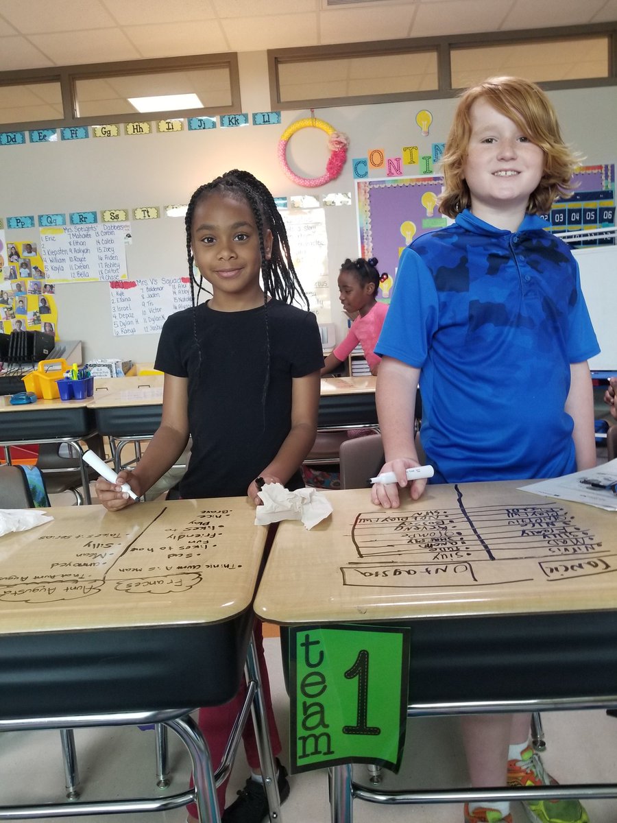 DukeParade1's tweet photo. 3rd grade ELA All-Stars 
#lead4ward https://t.co/zuj7bHScQb