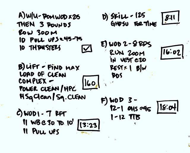 kenlovesbritney's tweet image. #thegrindincludesfriday #cleancomplex #runningintervals #ghdsu #stronger #crossfit #fit #lift #zekestrong #sweateveryday #competeeveryday #romwod #swoleandflexy #workhardlivewell #traininsane #htfu #lhrl #ktb #getbetter #killthequit #everythingcounts #ry… bit.ly/2UDL0Ms