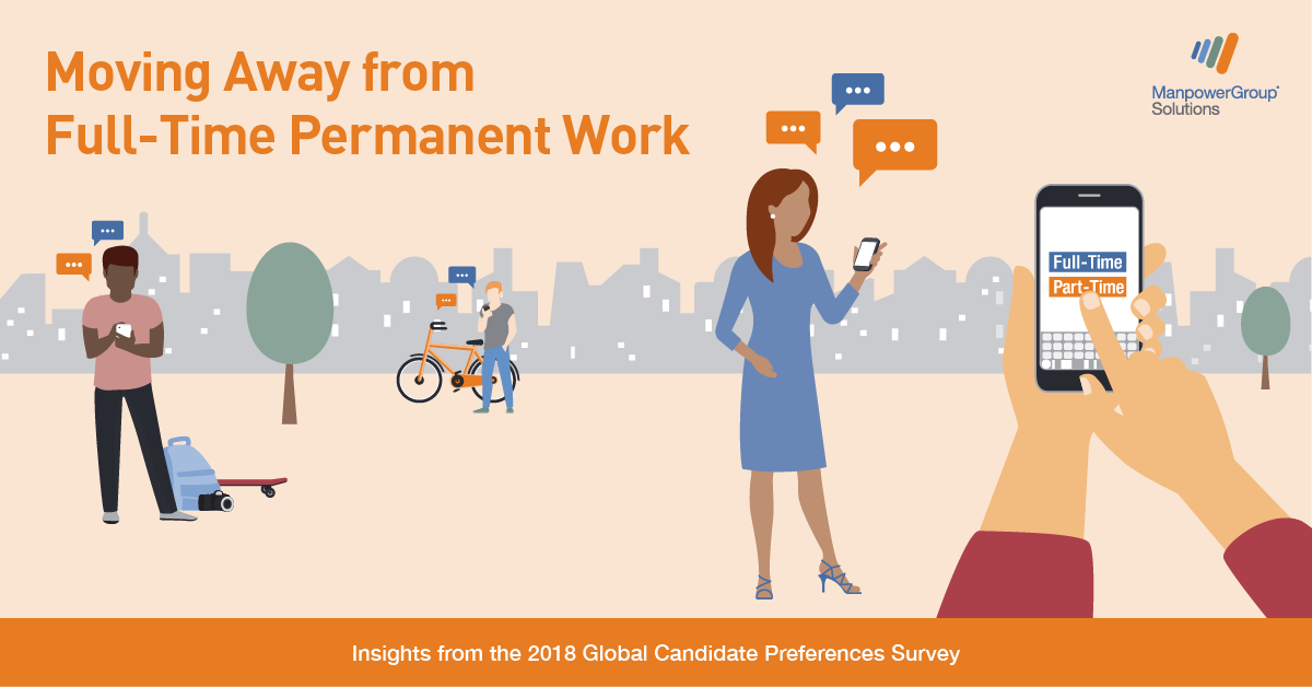 ManpowerMY's tweet photo. To understand candidate preferences, @MPGrpSolutions went right to the source. Survey results from 18K job seekers >> https://t.co/mthRAsnypH #HR #HRinsights #candidatepreferences #research https://t.co/kFzil0LqmO