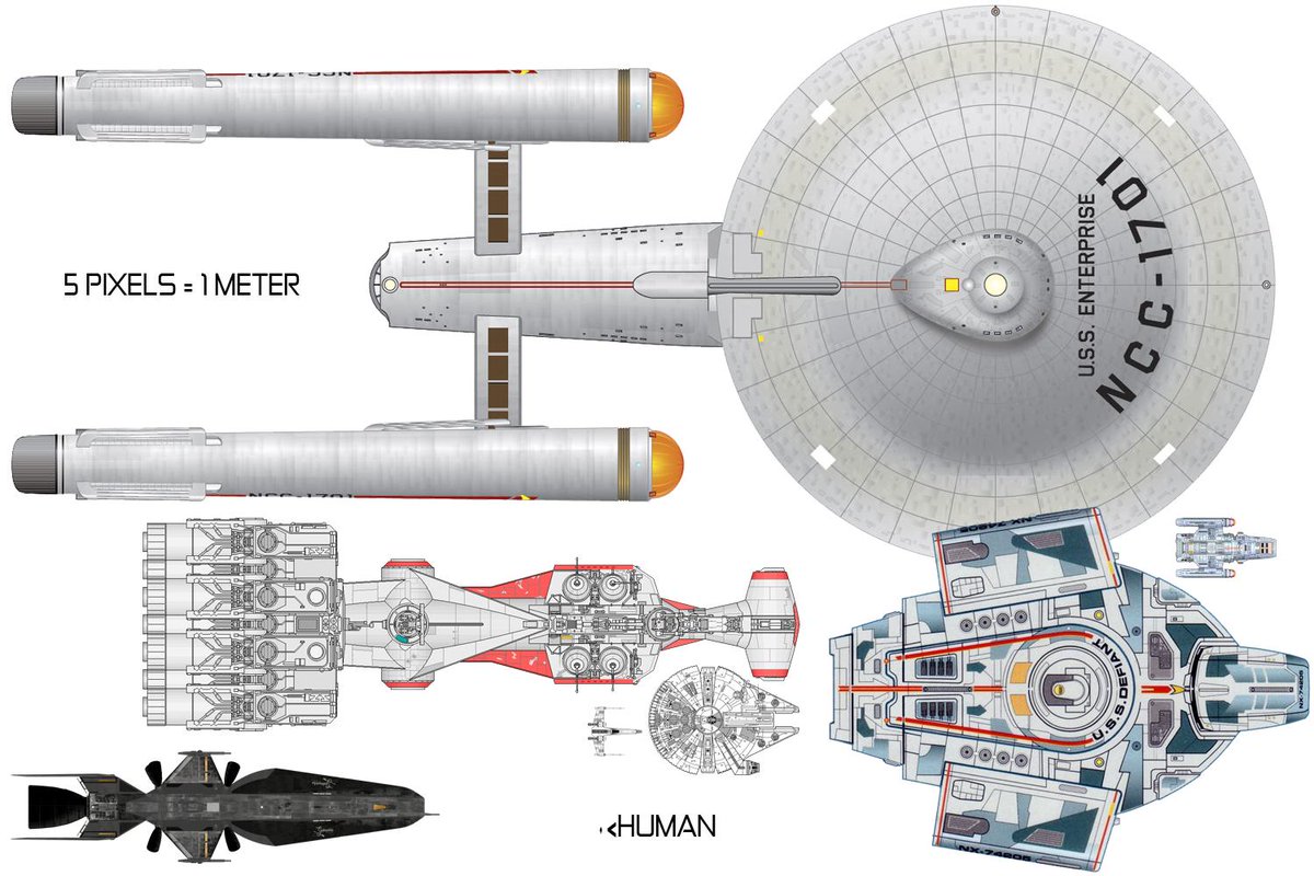 Star Wars Ship Scale Chart