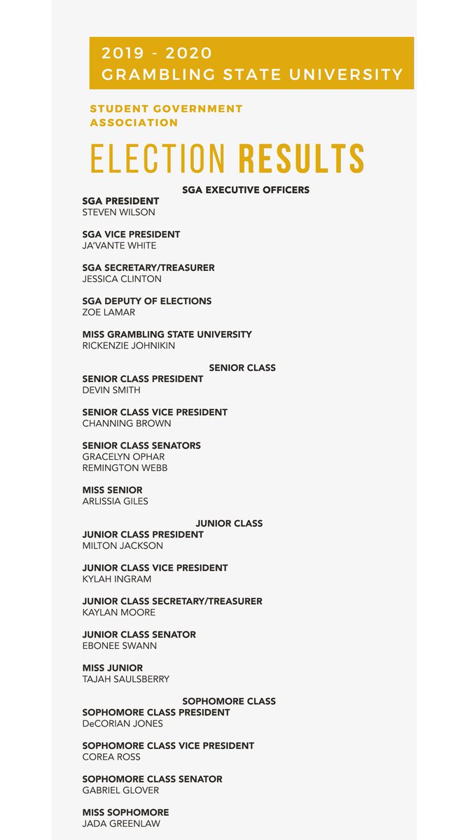 Congratulations, newly-elected student Leaders! 🖤💛💼👑#LeadershipMatters #Gramfam #WeekOfGratitude