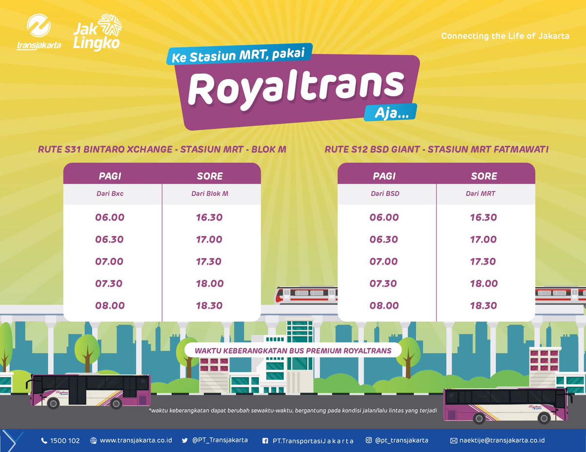 Transportasi Jakarta tweet media