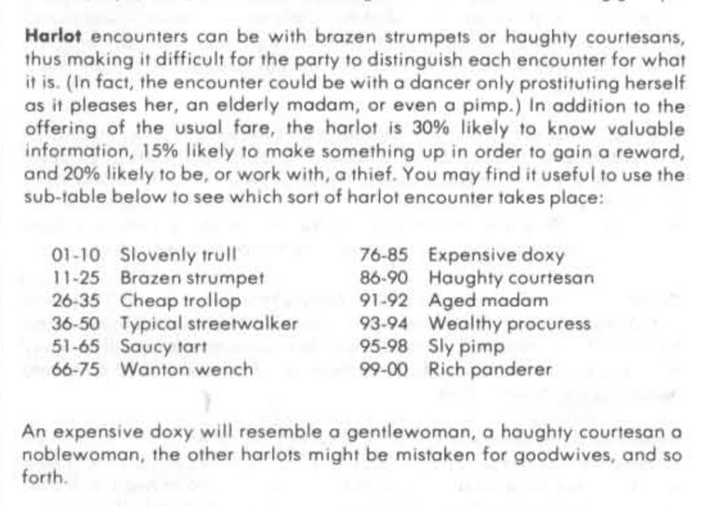This is a great example, everyone focuses on the saucy terminology, but look at the nuance in this entry. There are many different motivations for the NPCs, the possibility of information for the party, deception or assault.