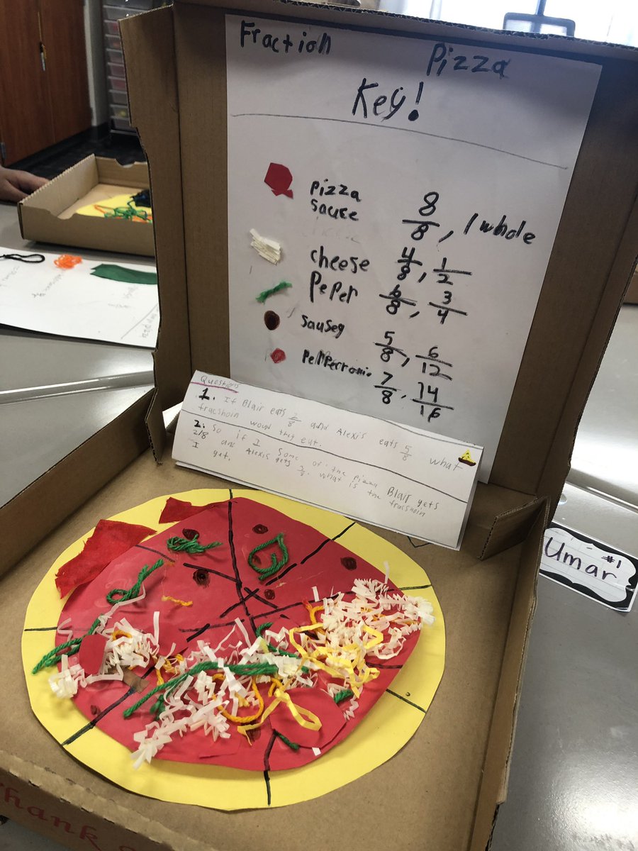 LJonesPreston3's tweet photo. Earlier this week, we completed our fraction pizzas! We also wrote questions for our classmates to answer! https://t.co/9luOTDadgg
