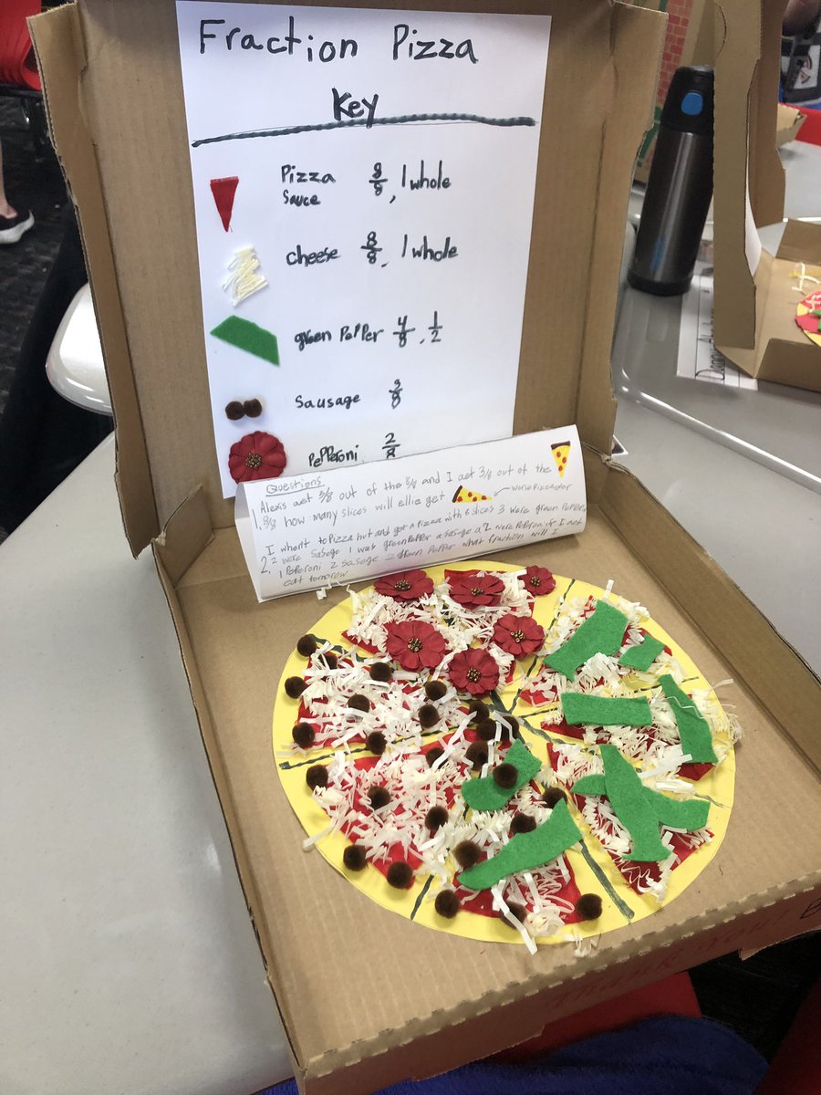 LJonesPreston3's tweet photo. Earlier this week, we completed our fraction pizzas! We also wrote questions for our classmates to answer! https://t.co/9luOTDadgg