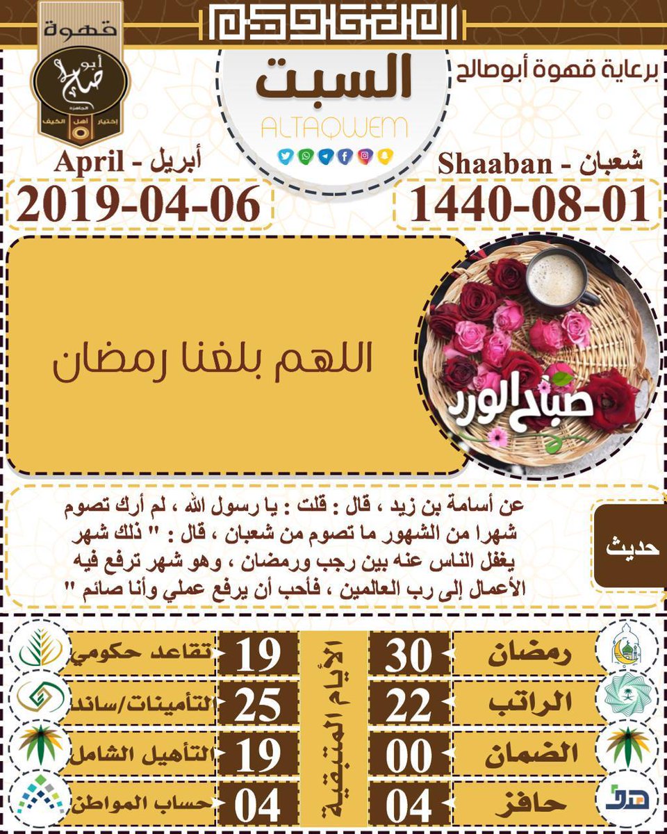 السلام عليكم ورحمة الله وبركاته صبحكم الله بالخير