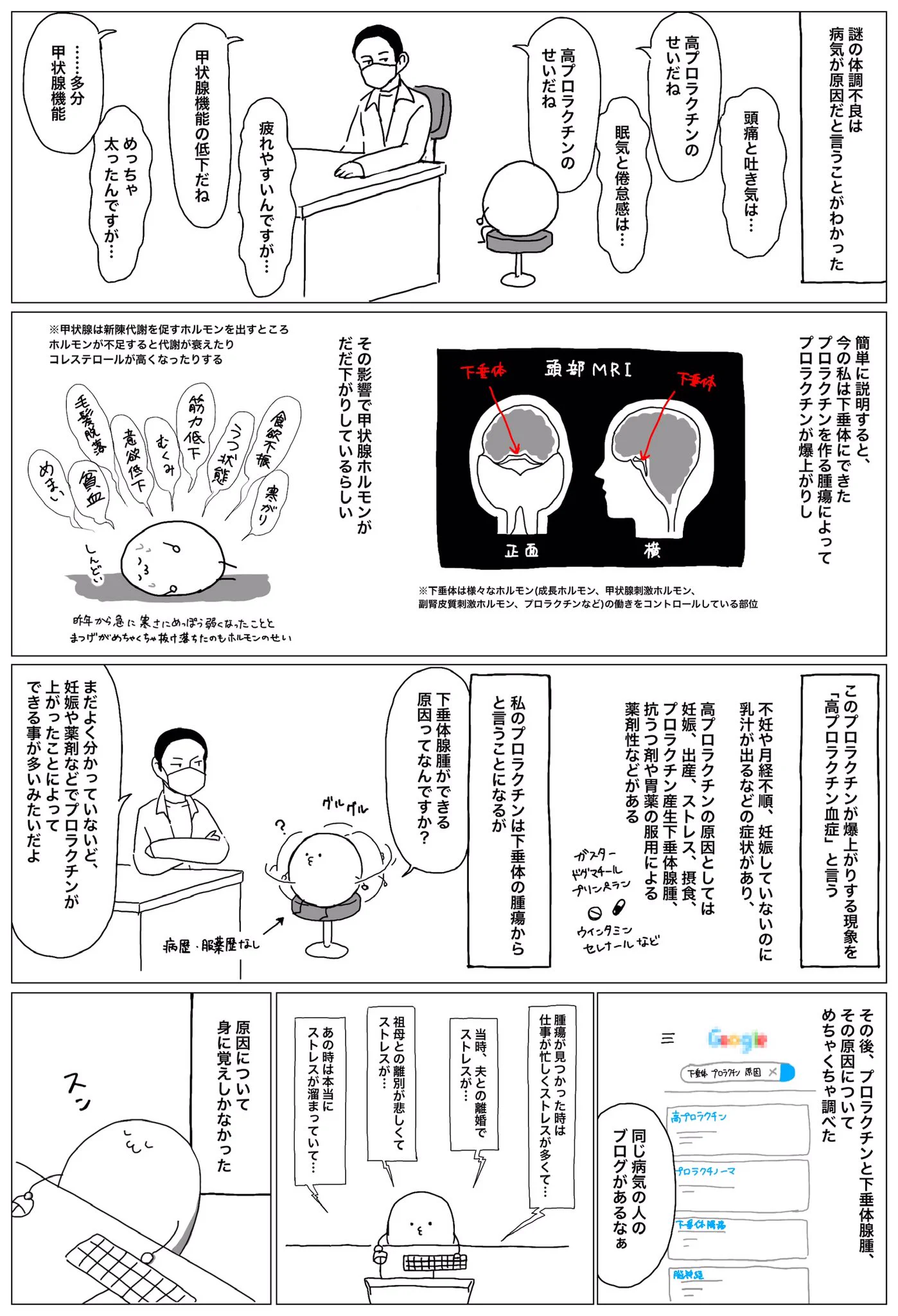 ストレスで身体が壊れていく...謎の体調不良が続くと思ったら病気だった！！