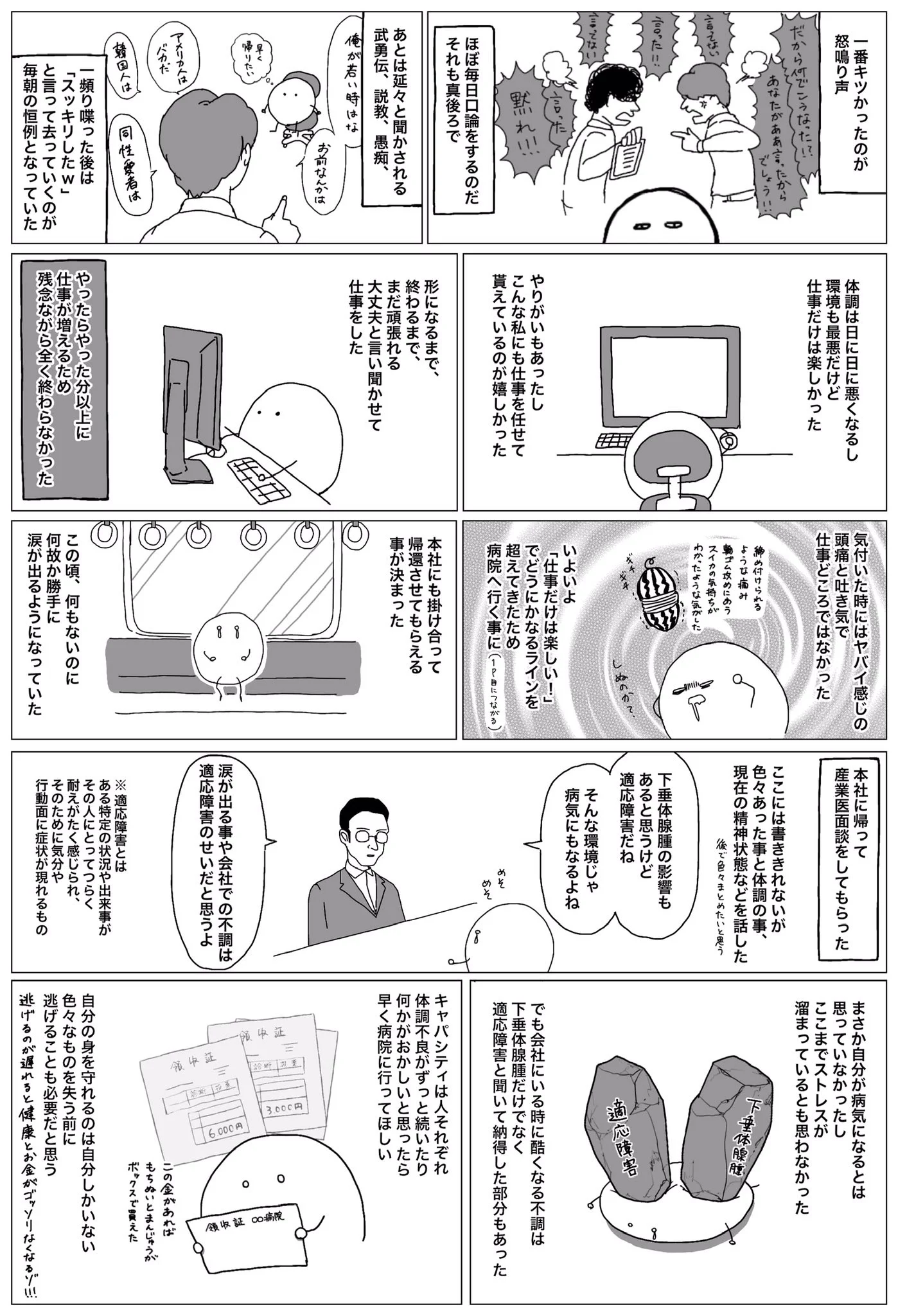 ストレスで身体が壊れていく...謎の体調不良が続くと思ったら病気だった！！