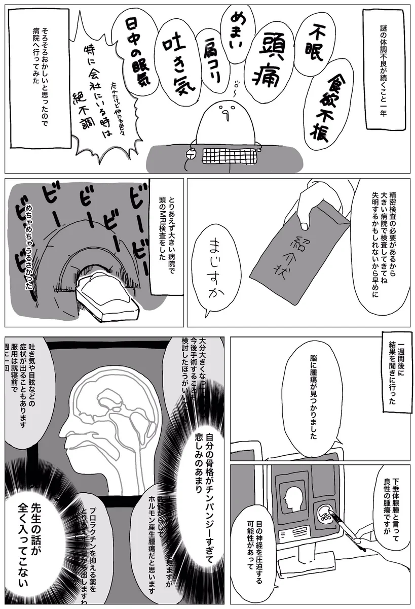 ストレスで身体が壊れていく...謎の体調不良が続くと思ったら病気だった！！