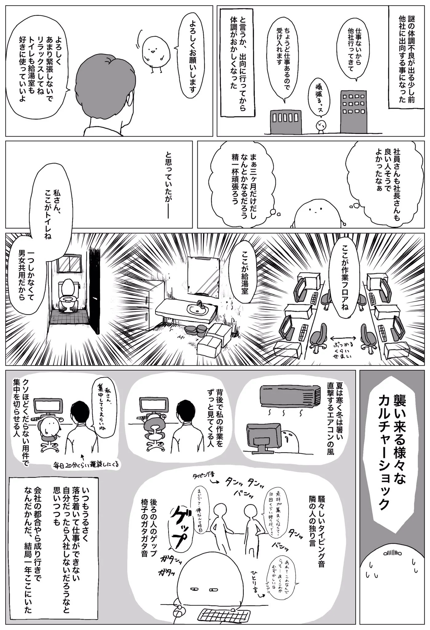 ストレスで身体が壊れていく...謎の体調不良が続くと思ったら病気だった！！