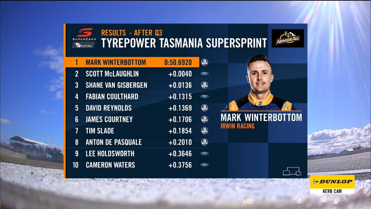 Mark Winterbottom tweet media