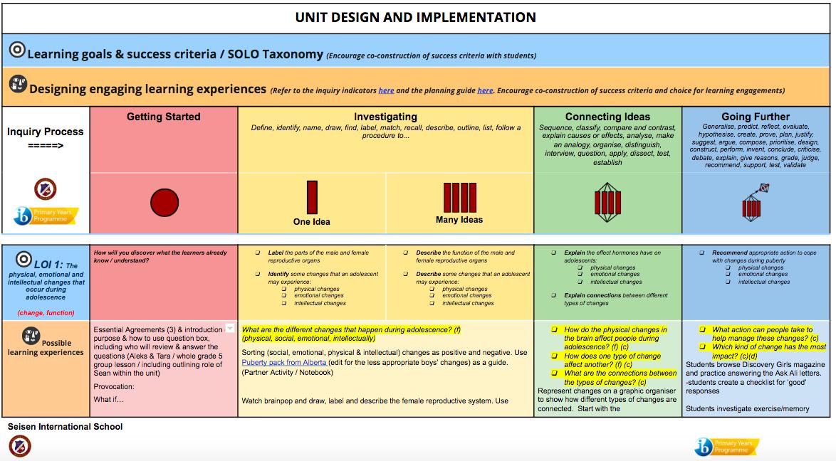 Our grade 5 teachers started using the <a href="/ibpyp/">IB PYP</a> and <a href="/globalsolo/">SOLO Taxonomy Users</a> planner we adapted this week and have already made some helpful changes to the template. You can see how our Who We Are unit on adolescence planning is going by clicking on the link docs.google.com/document/d/1Kz…