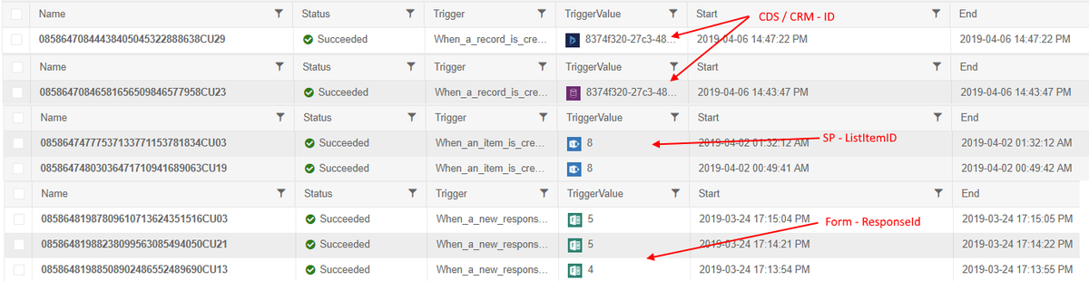 John Liu 劉 (@johnnliu) on Twitter photo Releasing <a href="/FlowStudioApp/">Flow Studio App</a> v0.1.74 - "It's the little details"
When we drill into Flow Runs - now we see at a glance the "id" of the trigger item depending on each product. So we can filter and sort our runs per item.
(previously this was only supported for SharePoint). Releasing <a href="/FlowStudioApp/">Flow Studio App</a> v0.1.74 - "It's the little details"
When we drill into Flow Runs - now we see at a glance the "id" of the trigger item depending on each product. So we can filter and sort our runs per item.
(previously this was only supported for SharePoint).