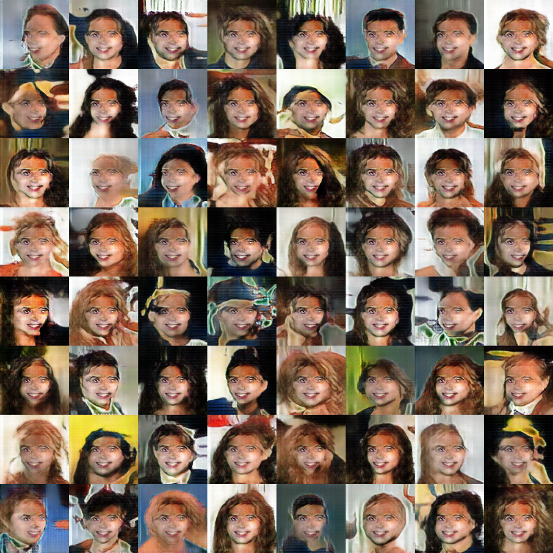 minxdragon's tweet image. omg my network is collapsing but its going out in the best most delightful way.
#modecollapse #snapchatGAN