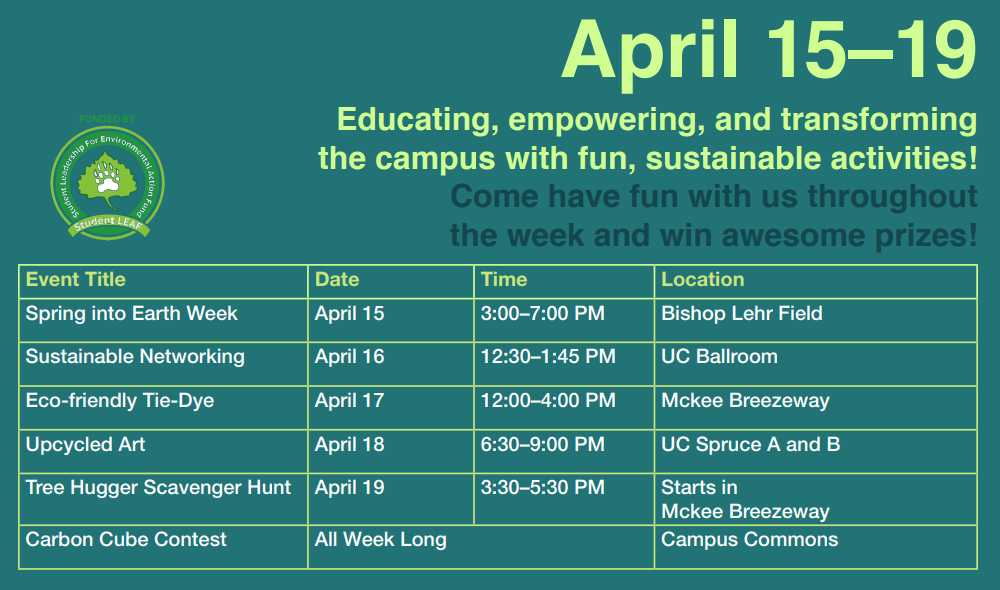 StudentLEAF's tweet image. Here is our official schedule of events for Earth Week 2019! We start it out with our 'Spring Into Earth Week' event on April 15th where you can play games, meet sustainable bears, and get FREE Wing Shack! #SustainableBears