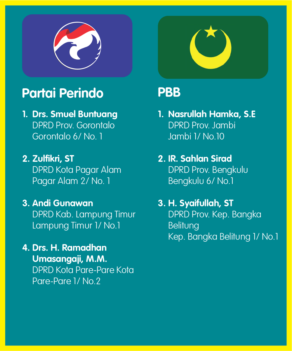 antikorupsi's tweet photo. Jadi kalau mau nyoblos, hati-hati dan bijak ya, tweeps. Jangan asal karena tweeps nggak bisa batalin suara tweeps yang udah tweeps kasih.
Simpan, catat, dan bantu sebar sampai ke kabupaten/kota di Indonesia ya. #KoruptorKokNyaleg https://t.co/uI880sSv6o