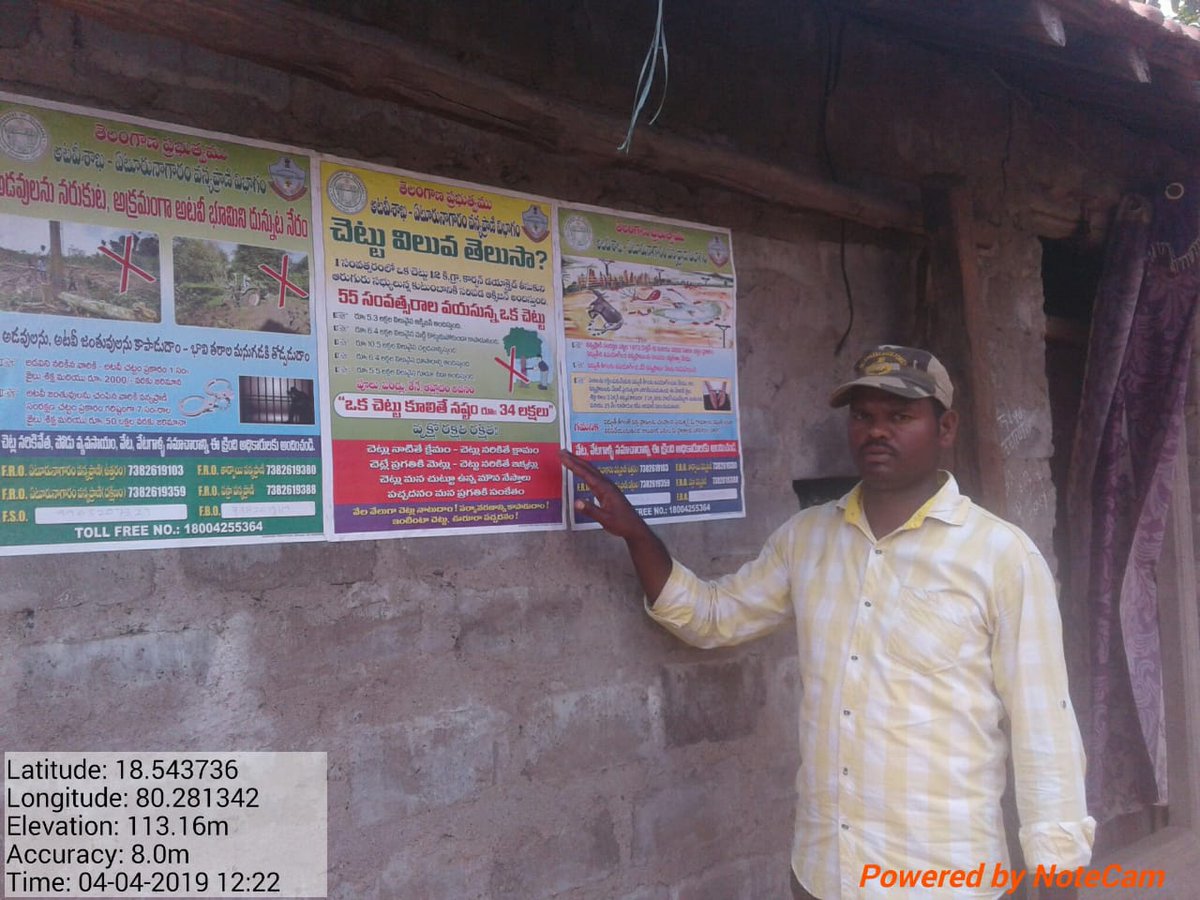 Public awareness to protect FORESTS is the need of the hour.