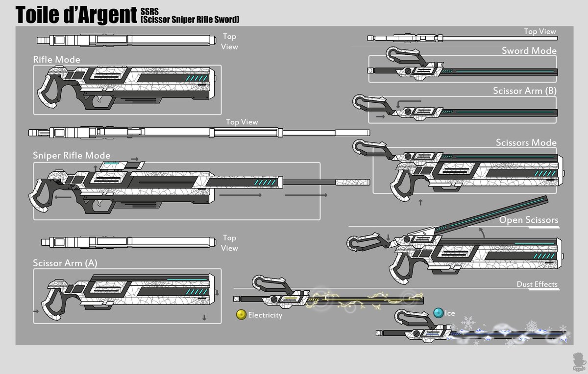 Cuppajo Commission Original Weapon Rwby Rwbyoc Weapon Conceptart