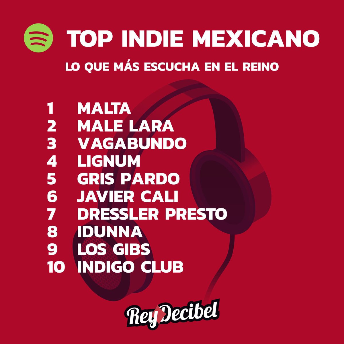 IndigoClubMx's tweet photo. 🔥🔥🔥🔥🔥🔥🔥🔥🔥 https://t.co/m5ES4YVI9P