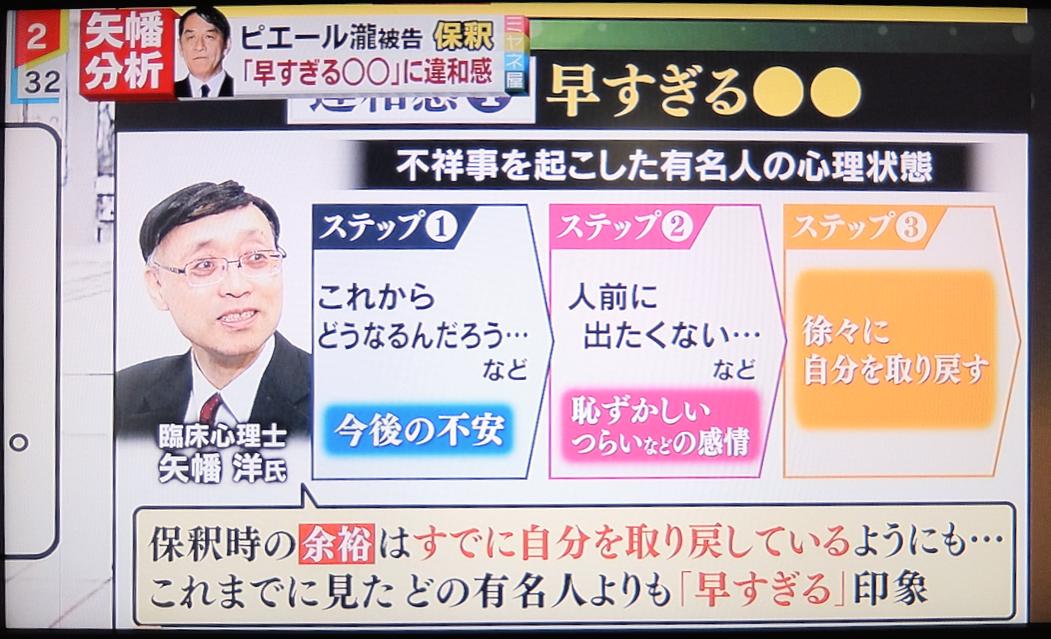 山崎 雅弘 昨日の午後 作業をしながらなんとなくテレビをつけたら 読売テレビ ミヤネ屋 で 公人でもない芸能人の麻薬事件の謝罪や保釈について 臨床心理士 矢幡洋という人が 実は反省していない だの 自分を取り戻すのが早い だのと高飛車に述べ