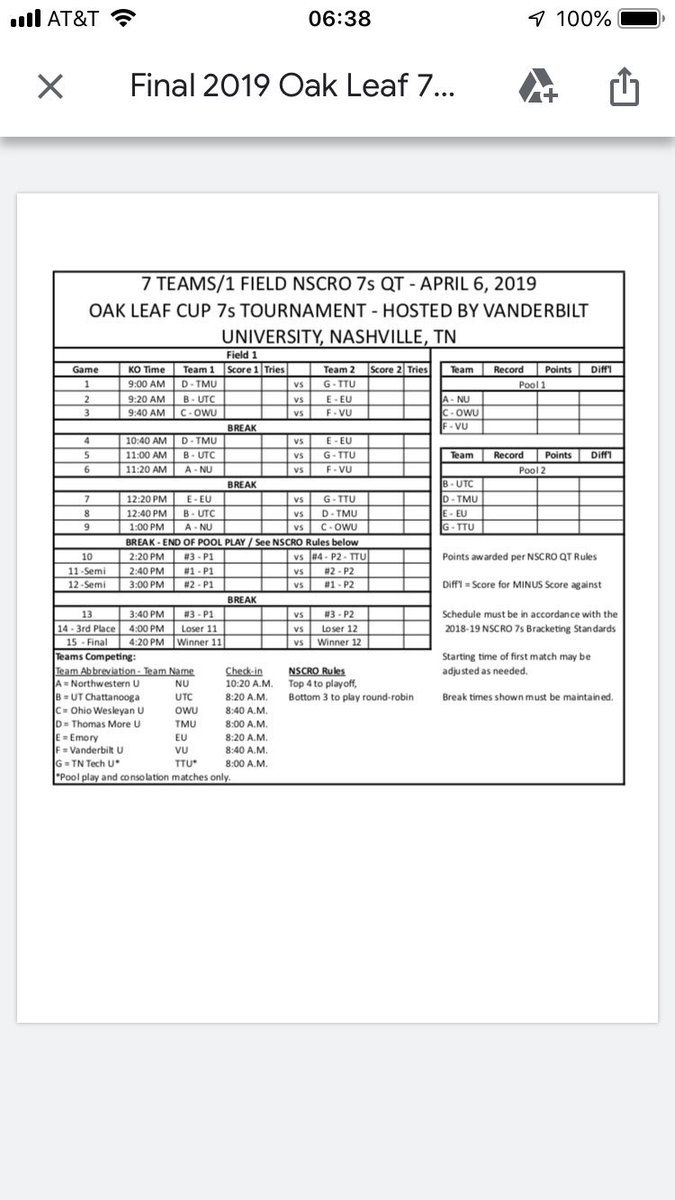The OWU Men are in Nashville at Vanderbilt University today for the Oak Leaf Cup 7s National Qualifier! The winner qualifies for nationals in Philadelphia! #OhWooo