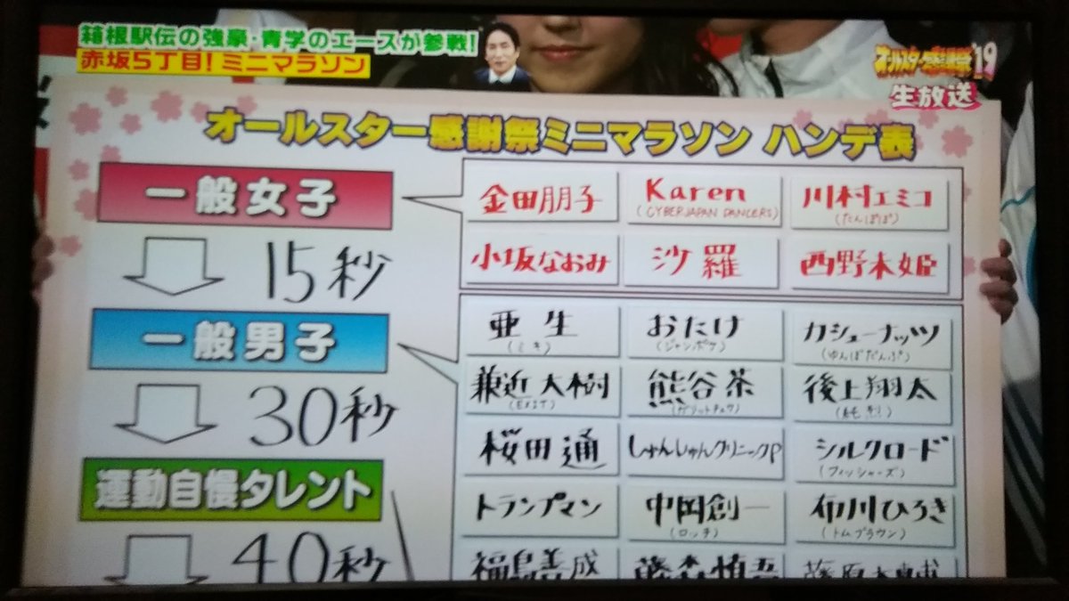 オールスター感謝祭 あかつ Twitter Search