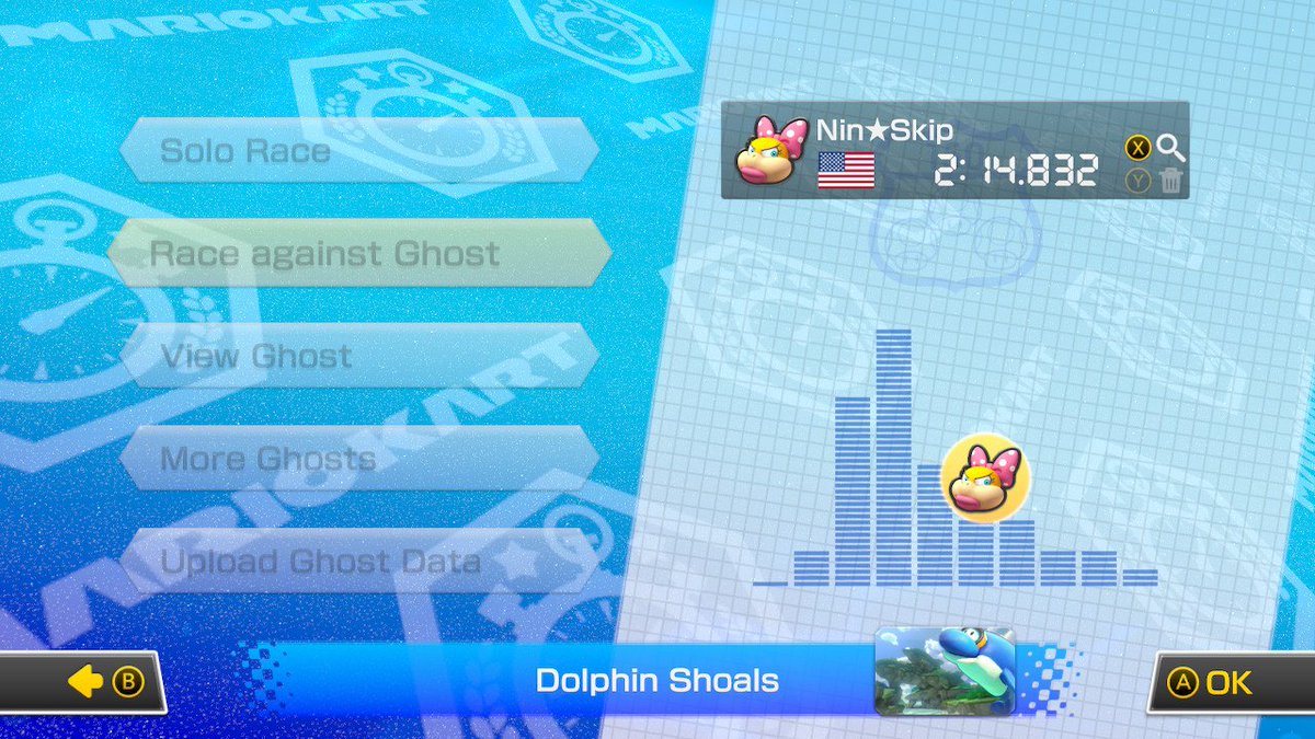 ch0pzta's tweet photo. #MK8D #NintendoSwitch https://t.co/6e804FNIav