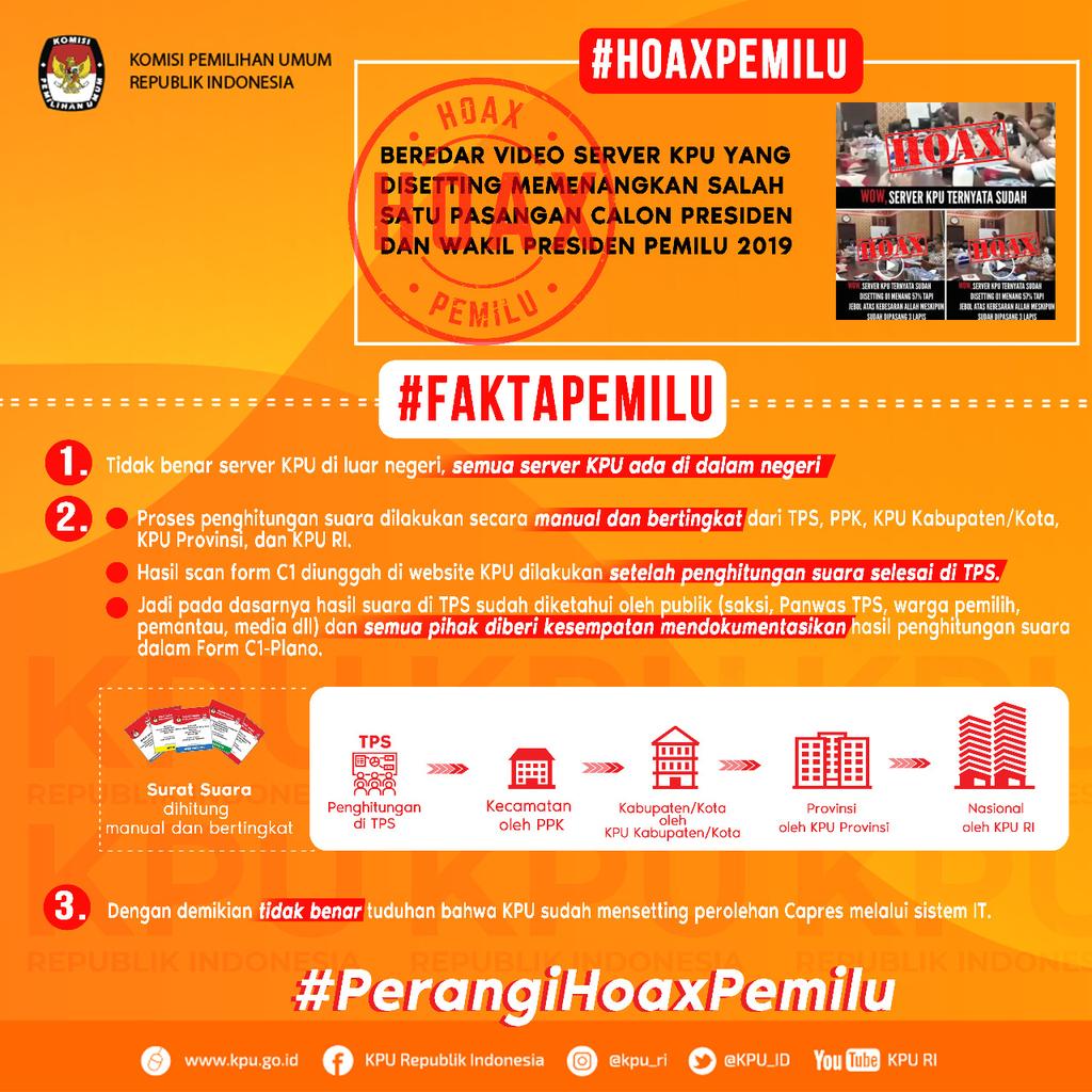 KPU RI tweet media