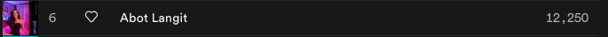 MARISCharts's tweet photo. SPOTIFY | STREAMS

Abot Langit (2019) - Maris Racal x Rico Blanco = 12,250 total streams
LINK: https://t.co/GjFa67kZtJ

12K stream on the first day! Good job, everyone!

#AbotLangit @MissMarisRacal https://t.co/h8Gd1LOpFH
