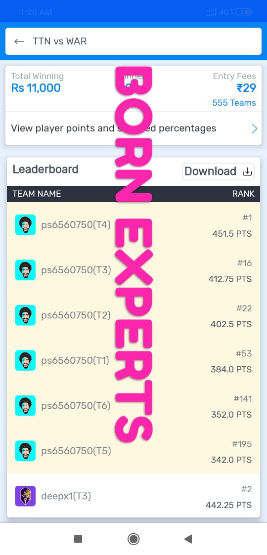 Rajendr55594544's tweet image. GL Missed. #TITvWAR
#Rain Thank You For Support # BORNEXPERTS @Lokendr25305587 @Haiwaaaan @sindbadsailor_R @GLHunter_ @RvthedreamerRv @erkeshav04 @srikar242 @naren_001 @WizardlyChamp @rudresh2 
#BornExperts
#ComingSoonOntheWay