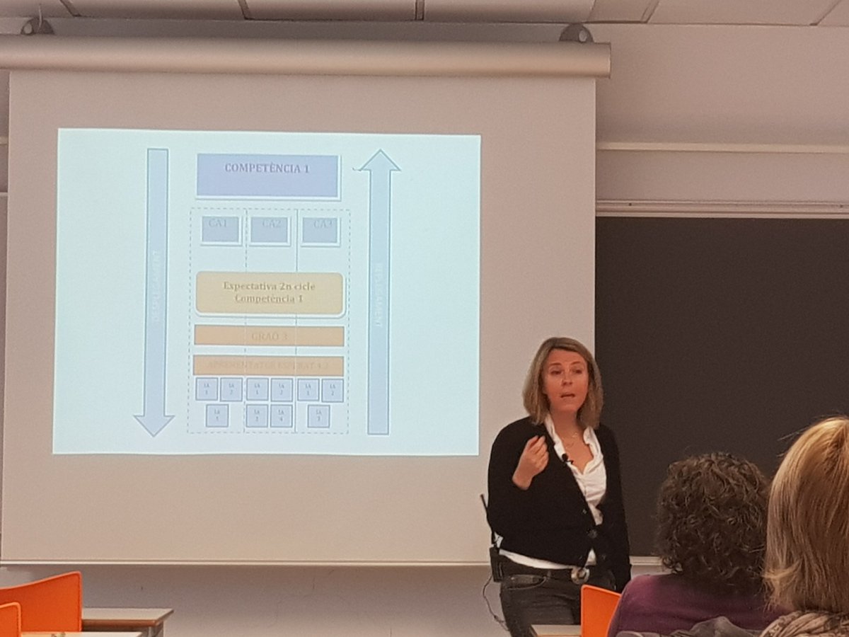 InnoEdLleida's tweet photo. Com es desplega el model educatiu andorrà? #competències #avaluació #JoInnoEd #innovació https://t.co/vGeEM20UNM