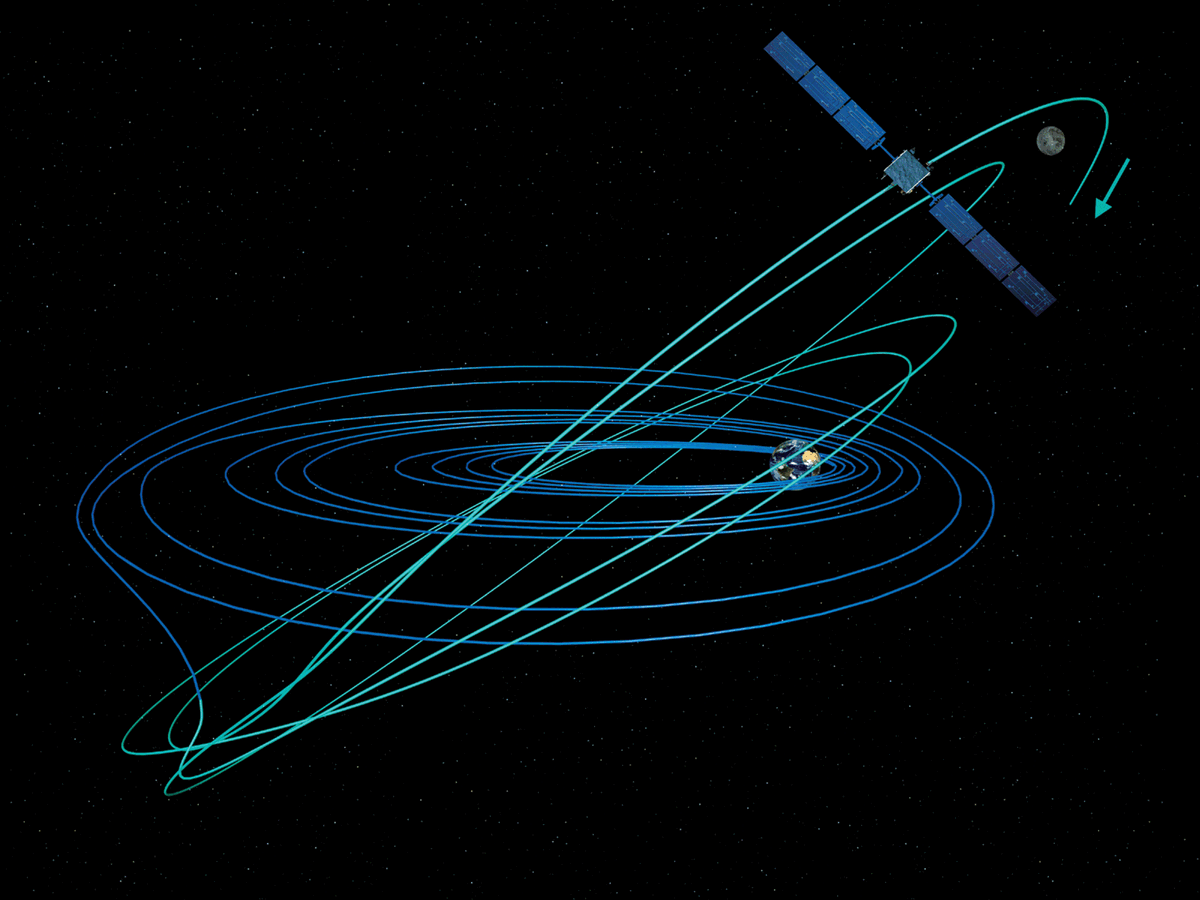 xfiles_x's tweet image. esaoperations: 📏➰Flight dynamics — what?!
Every #spacecraft has a dedicated team of &apos;spacecraft navigators&apos; – experts in #flightdynamics who work with extraordinary precision to ensure it ends up in the right place. Click through to the image gallery…