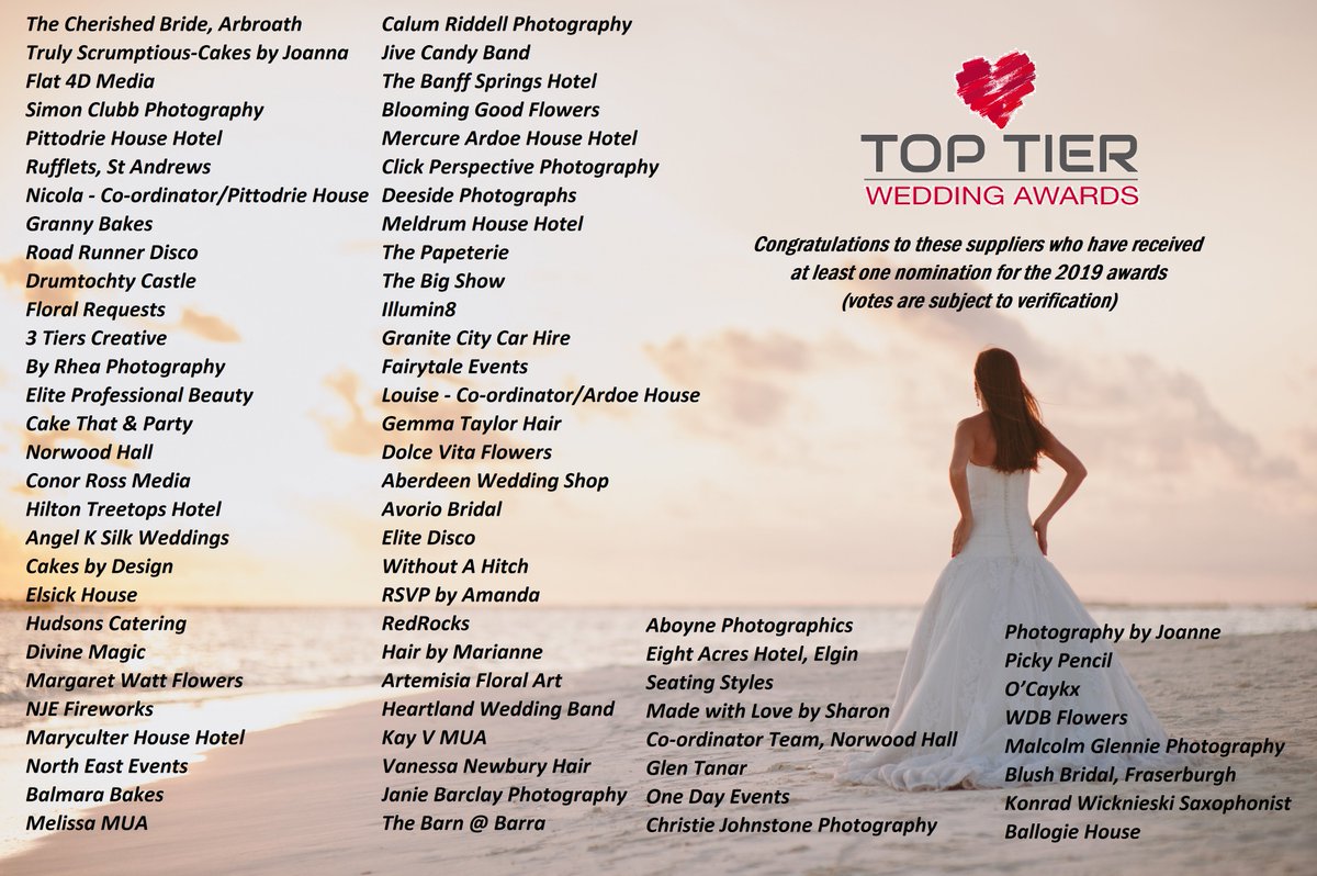 toptierawards's tweet photo. Congratulations to the North of Scotland wedding venues and suppliers who have had early nominations for the 2019 awards. https://t.co/so1iqnsa2d #toptier #weddingawards #bride #groom #votescount #topoftheirgame #northscotland https://t.co/Zhn5NcpPiv