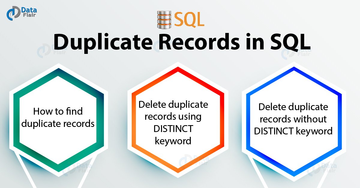 DataFlairWS's tweet image. How to Find Duplicate Records in #SQL – With & Without DISTINCT Keyword #StructuredQueryLanguage #Database #DataScience
bit.ly/2RAOez2