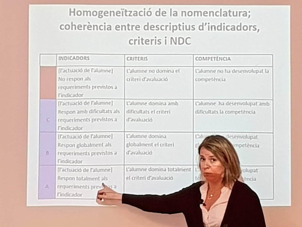 InnoEdLleida's tweet photo. El docent sol avalua indicadors. La resta està automatitzat amb un software. #JoInnoEd #avaluació #innovació https://t.co/pNET8kaLu5