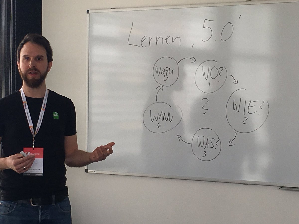 Lernen 5.0: Wo, wie, was, wann, wozu lernen wir? ⁦<a href="/twittjo/">Johannes Metscher</a>⁩ #sociallearning #digicamp19