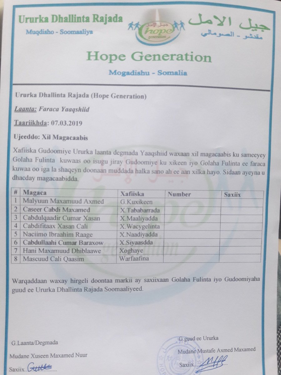 hogeso1's tweet photo. #HOGESO Weekly executive meeting:
We discussed on the last 2 big events we held (youth lyrics exhibition&amp;first-aid-training). also we planed n scheduled 2 other events in this month (public-reading-club&amp;personal development training) 
We took a vote 4 new district administration. https://t.co/wwL5aLtHv7