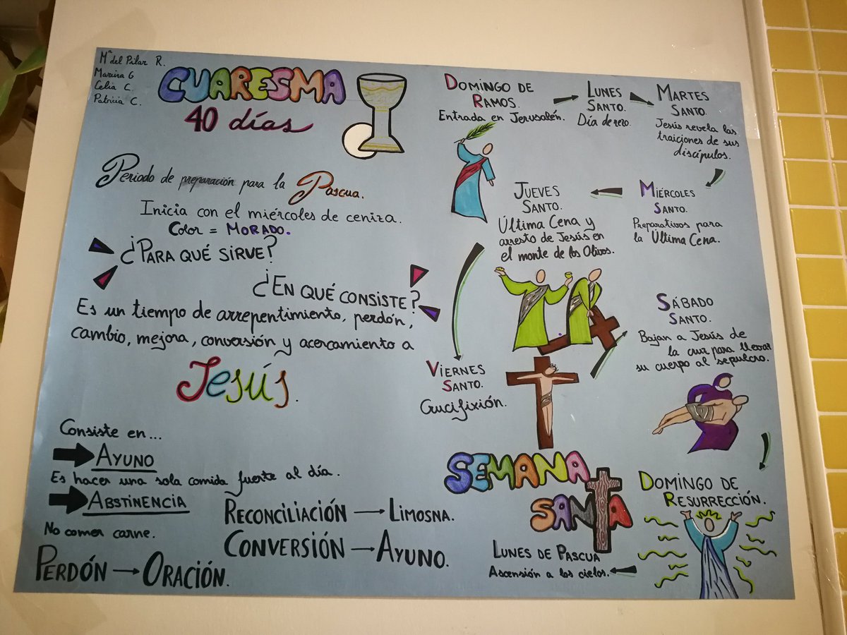 SancorviLaura's tweet photo. ¡Así de bien trabajan mis chicos de 4° ESO! #comomolamicole https://t.co/QAHPOCg12Y