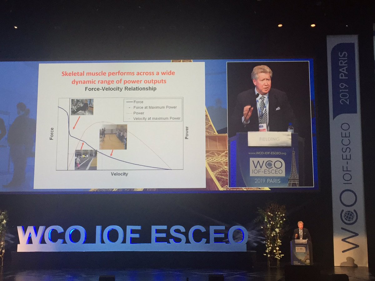 m_aubertin's tweet photo. @RogerFielding5 presenting potential pharmacological agents ( #SARMS) to treat #Sarcopenia at #Osteocongress . Conclusion : #exercise / #physicsl activity is the only treatment https://t.co/7IGcAvI6yH