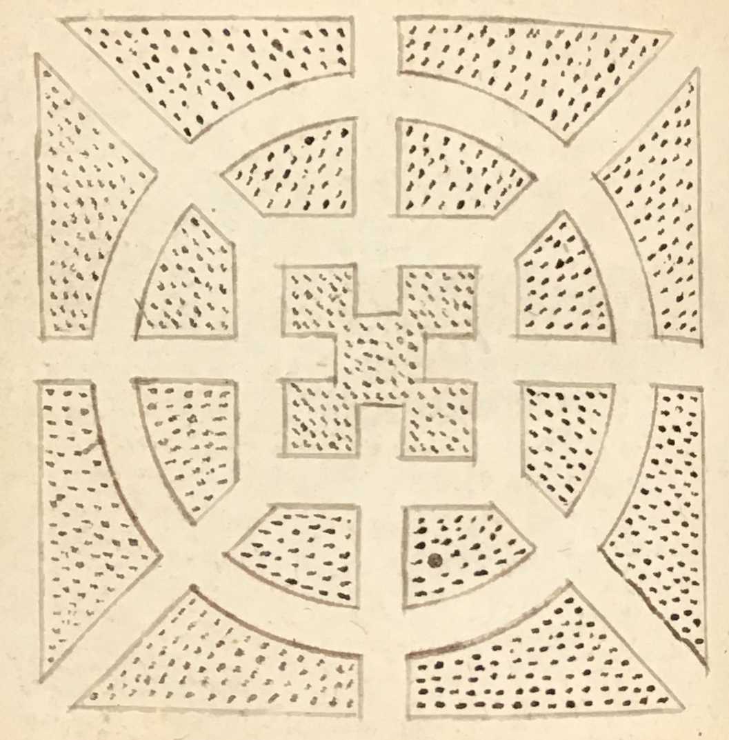 BL_ModernMSS's tweet photo. 17th century plans of knot gardens for #Archive30 #Patterns (Harley MS 5308) #BLHarley https://t.co/47qz3o7Na2