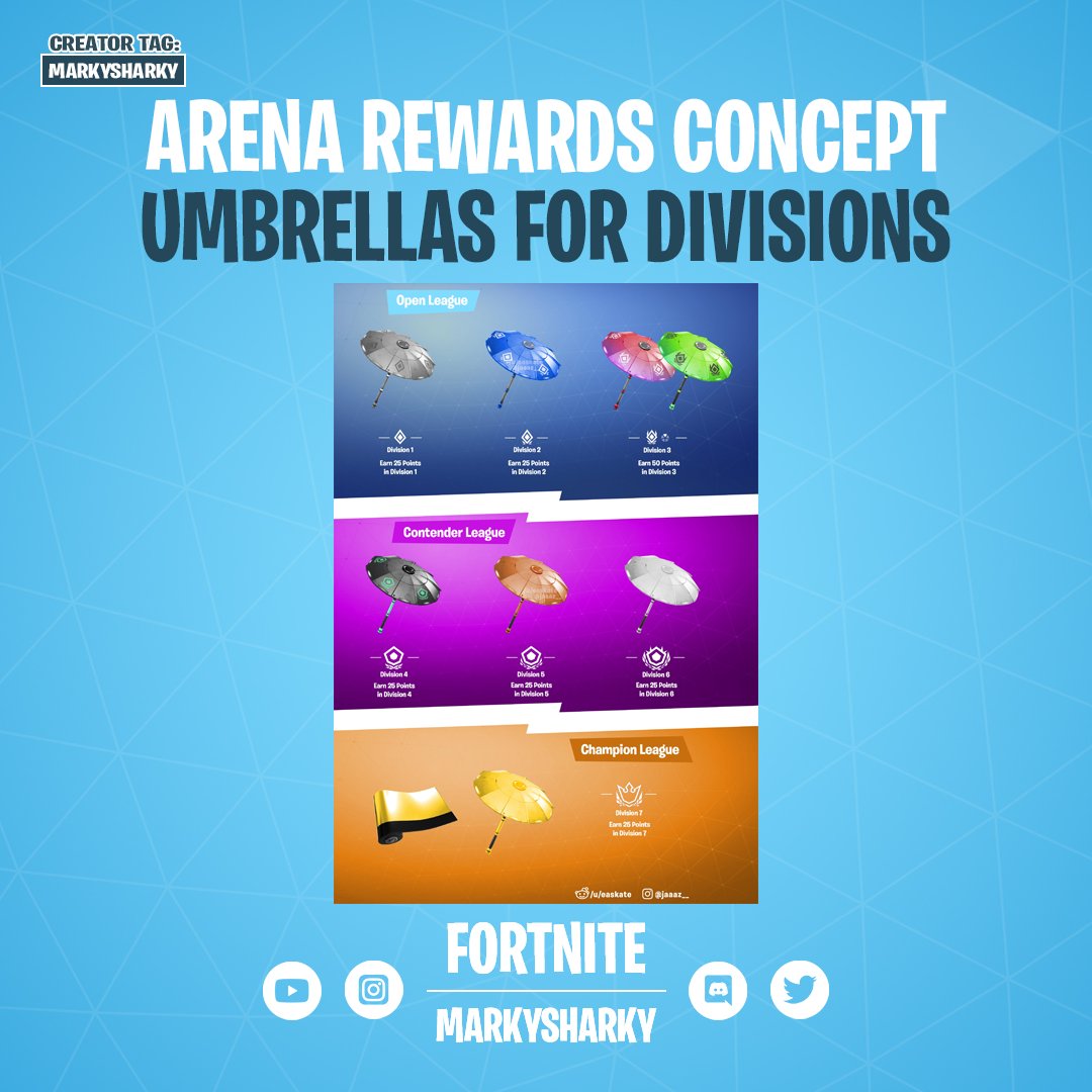 fortnite markysharky fn markysharky twitter - fortnite contender division rewards
